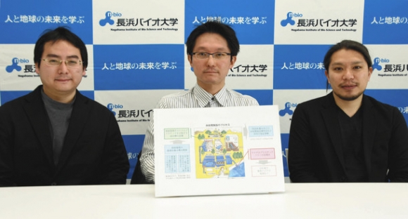 微生物でマイクロプラスチックを分解する実証実験に取り組む小倉教授（中）ら＝長浜市役所で