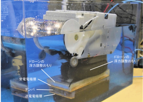 開発に成功した海中でのワイヤレス給電システム。下部の電極層から上部のドローンに電気が送られライトがついた。ダンパが絶縁体＝愛知県豊橋市で