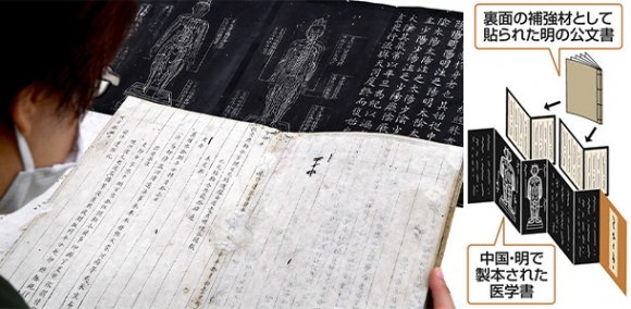（左）医学書「銅人腧穴鍼灸図経」の裏面に貼られた中国・明の人事関連の公文書。上は同書の表面＝名古屋市東区の市蓬左文庫で（川柳晶寛撮影）