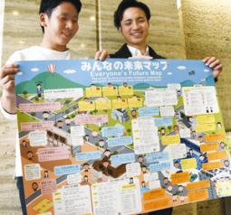 外国籍の子どもの進学や就職の情報をイラストで分かりやすく一覧にした「みんなの未来マップ」=名古屋市中区の中日新聞社で